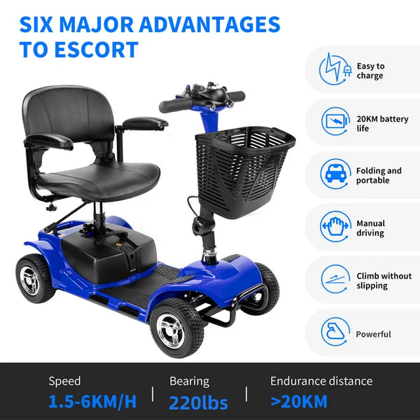 Furgle 4 Wheels Mobility Scooter, Electric Powered Wheelchair Device for Travel, Best Gift for Elderly, Blue